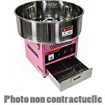 Machine Barbe à Papa